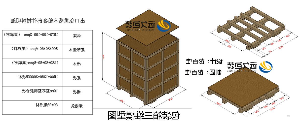 <a href='http://1d6o.xuemengzhilv.com'>买球平台</a>的设计需要考虑流通环境和经济性